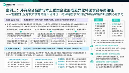 2026年中国养老健康产品发展洞察